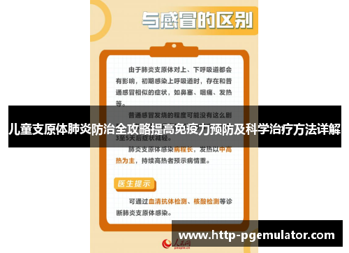 儿童支原体肺炎防治全攻略提高免疫力预防及科学治疗方法详解