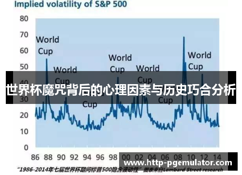 世界杯魔咒背后的心理因素与历史巧合分析