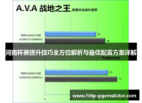 河南杯赛提升技巧全方位解析与最佳配置方案详解
