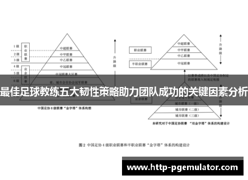 最佳足球教练五大韧性策略助力团队成功的关键因素分析