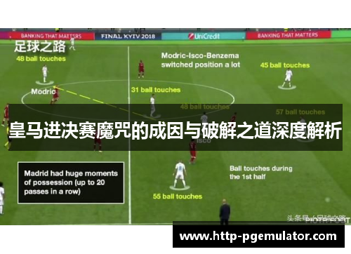 皇马进决赛魔咒的成因与破解之道深度解析