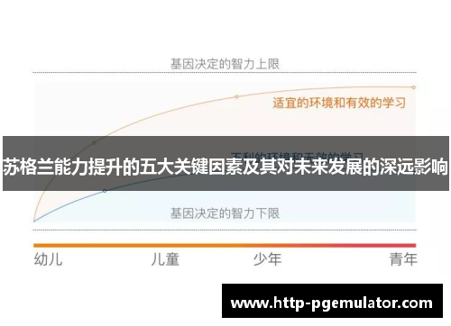 苏格兰能力提升的五大关键因素及其对未来发展的深远影响