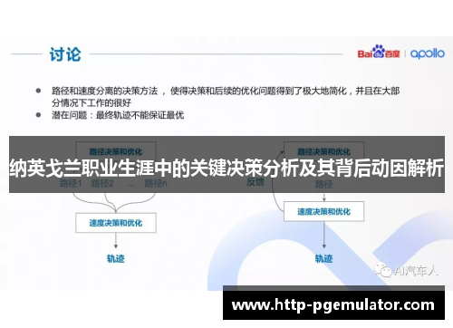 纳英戈兰职业生涯中的关键决策分析及其背后动因解析