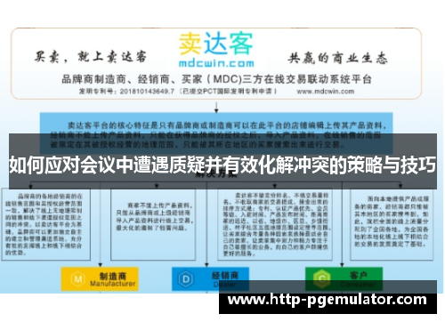 如何应对会议中遭遇质疑并有效化解冲突的策略与技巧