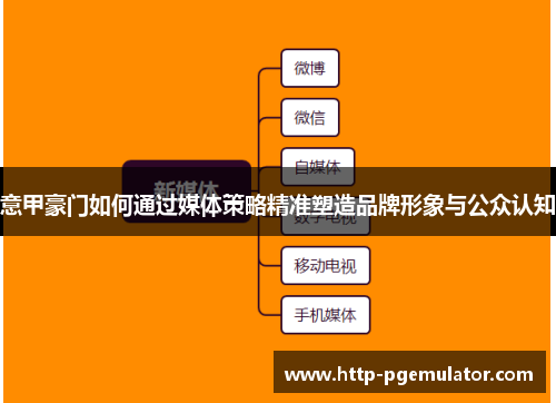 意甲豪门如何通过媒体策略精准塑造品牌形象与公众认知