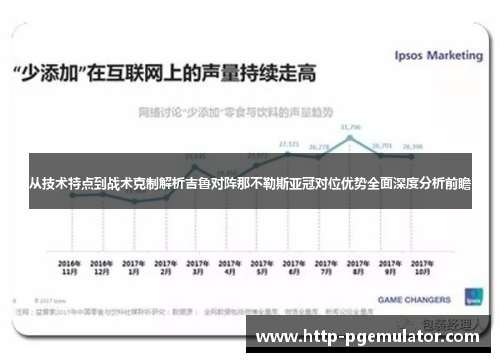从技术特点到战术克制解析吉鲁对阵那不勒斯亚冠对位优势全面深度分析前瞻 从技术特点到战术克制解析吉鲁对阵那不勒斯亚冠对位优势全面深度分析前瞻