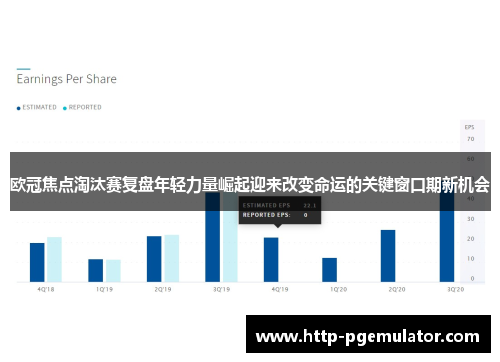 欧冠焦点淘汰赛复盘年轻力量崛起迎来改变命运的关键窗口期新机会