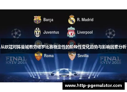 从欧冠对阵曼城看劳塔罗比赛稳定性的阶段性变化趋势与影响因素分析