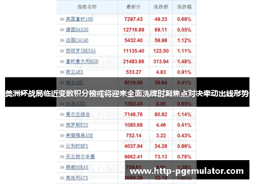 美洲杯战局临近变数积分榜或将迎来全面洗牌时刻焦点对决牵动出线形势