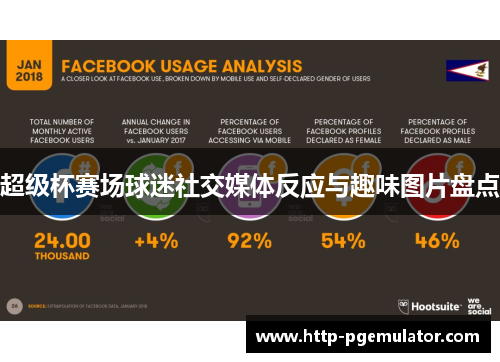超级杯赛场球迷社交媒体反应与趣味图片盘点 超级杯赛场球迷社交媒体反应与趣味图片盘点