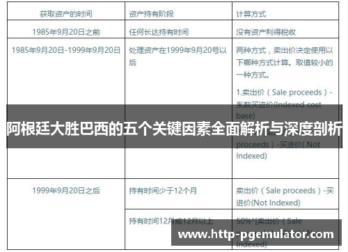 阿根廷大胜巴西的五个关键因素全面解析与深度剖析 阿根廷大胜巴西的五个关键因素全面解析与深度剖析
